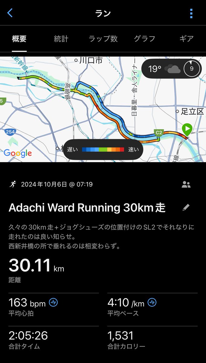 9/28 25km走+アップ/ダウンジョグ 計38km

4:15〜4:00位で徐々にビルドアップしてのロング。最低限の25kmだがEVO SLで久々に体の軸とかお尻の裏とか意識しながら長い距離走れたのは良かった。が、昨年同時期はジョグシューで30kmこなせてるメニューなんよね🙃いやん
神戸まで6週間。微妙だなー🫠