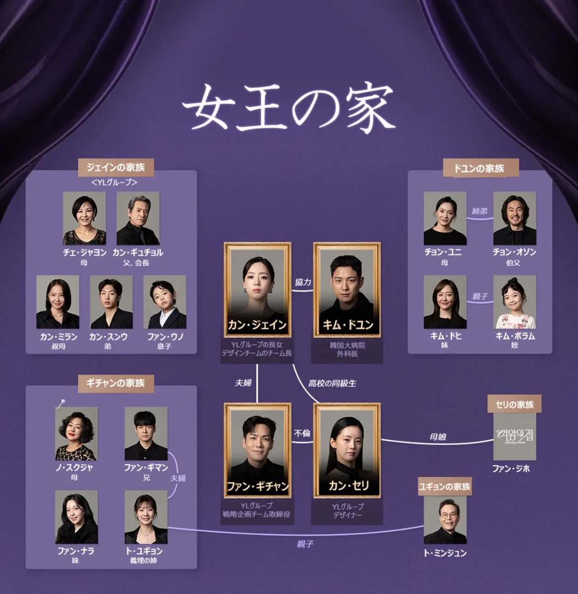 KBSWORLD で始まった韓ドラ「#女王の家」開封！
ep2まで観てすでにハマった
メイン俳優陣がイルイルドラマの主役級！
前調べせず観たら #ソ・ジュニョン くんが出てるじゃないのっ
ストーリーもすでにドロドロ
また約半年楽しめそうだわ🤣