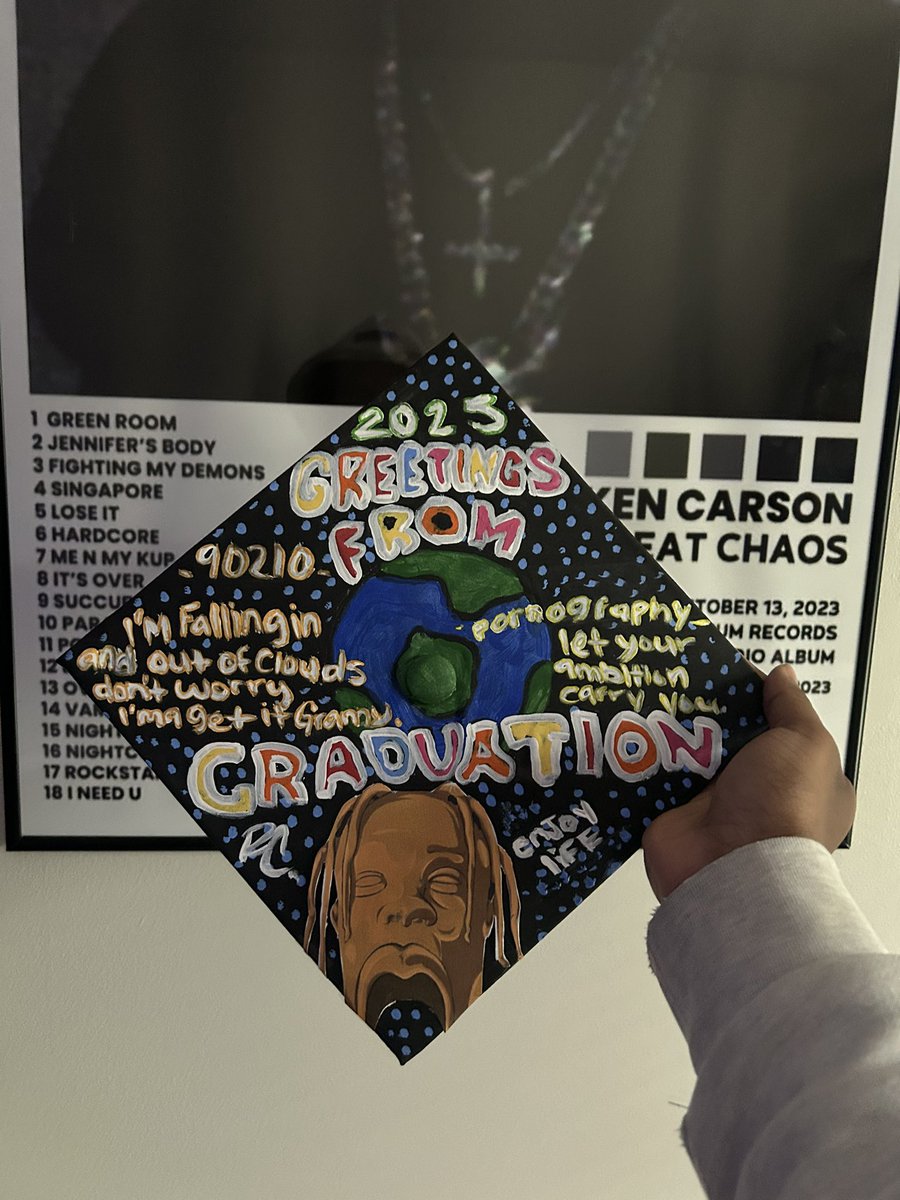 Part1KjWorld's tweet image. Forgot to post to my graduation cap #co25