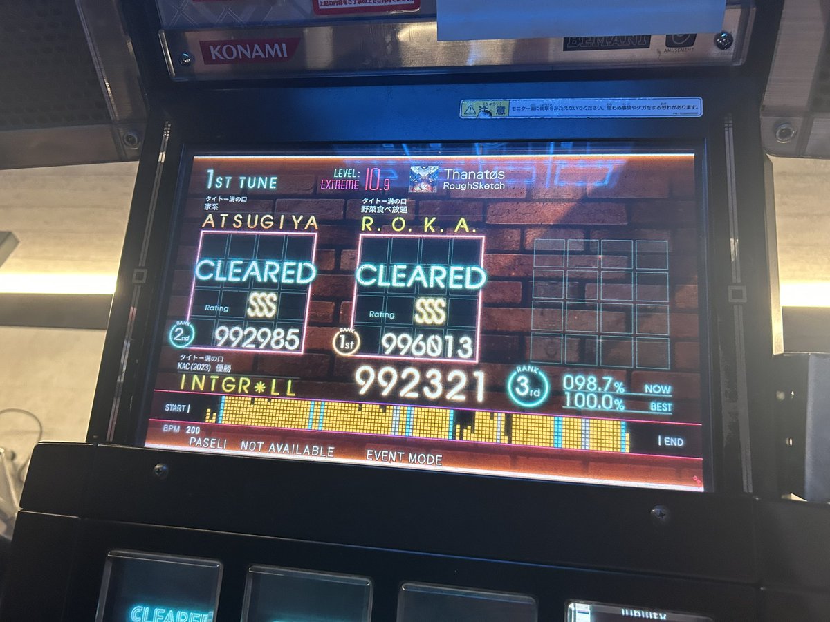 raion25251104's tweet photo. 2位でした🥈
自選大事故起こしたのは流石にこたえたけどこれが今の実力かな〜〜
あと強がってたけどすごい緊張した!!!笑笑
なんやかんや決勝までいけて大会の緊張感とか盛り上がりを体感できていい経験だった〜もっとつよくなりたい、なれる
今回一緒にでたそうくん1日ありがとう!!!
#JTag2nd https://t.co/GOmMCwCOVV