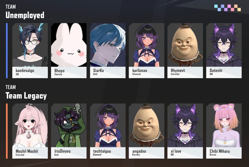 I'm happy to have placed second in the VTuberRivals Tournament, but I was disrespected as a whole for the entirety of the tournament. I don't know if anybody else had to deal with this, but I gave <a href="/LuminaraLegacy/">LUMINARA</a> my png when I joined Team Unemployed. When they announced the teams