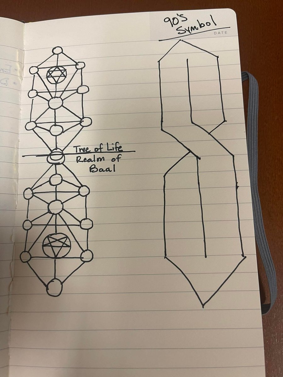 The math is mathing 🤓