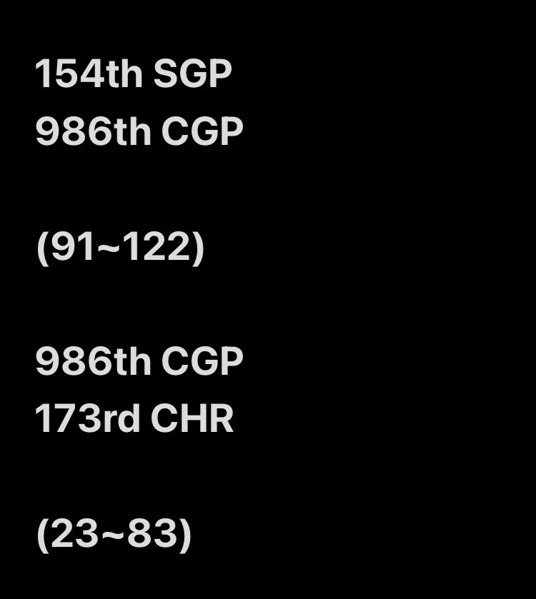 SpaceAmaru's tweet image. Christian Walker Homerun Decode 

#ScriptReader #NumericalAlignment #PrimesAndComposites #Numerology