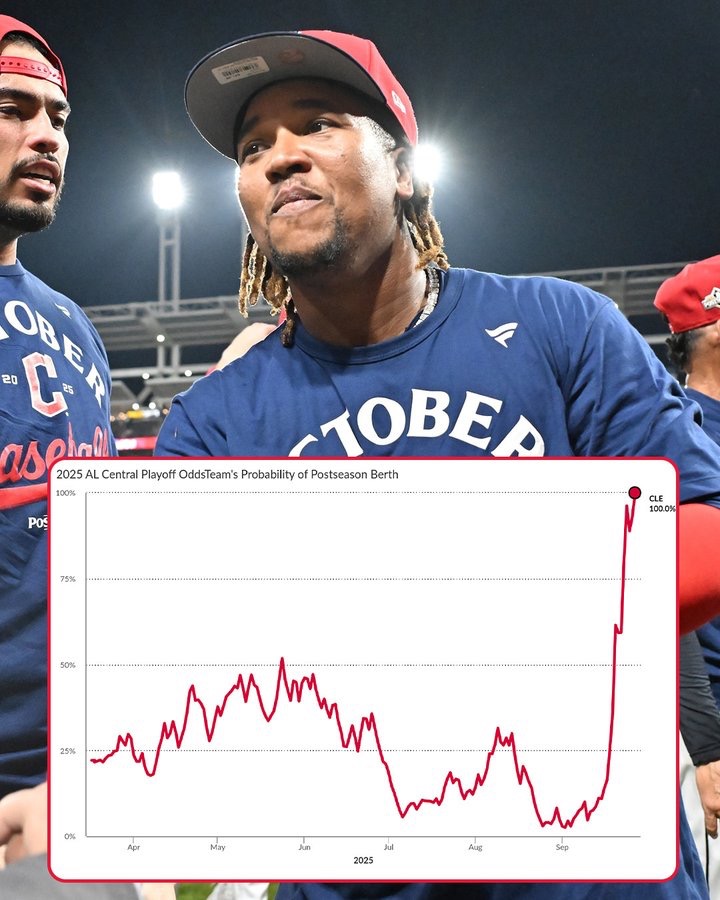 Cleveland Sports Talk tweet media
