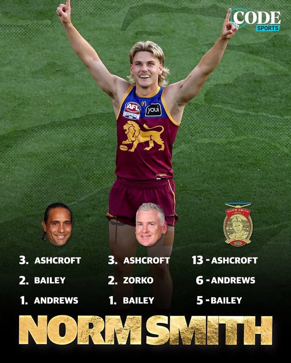 Luke Whinney tweet media