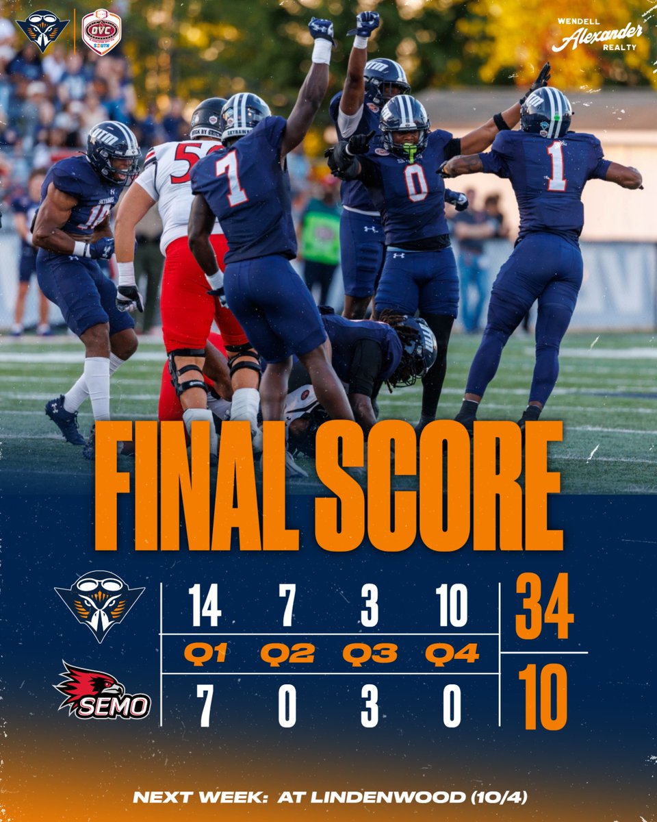 THE SKYHAWKS ARE ON THE BOARD!

<a href="/UTM_FOOTBALL/">UT Martin Football</a> wins its <a href="/OVCBigSouthFB/">OVC-Big South Football Association</a> opener with a statement 34-10 victory over Southeast Missouri!

#MartinMade | #WinnersWearBlue