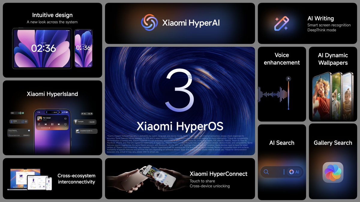 XiaomiHyperOS_'s tweet image. Which part about #XiaomiHyperOS3 are you most excited about?
✨ Intuitive Design
✨ Xiaomi HyperConnect
✨ Xiaomi HyperAI
🎁 Comment your favorite below before October 11th! Two lucky people will be picked randomly to get a Xiaomi Smart Band 10! 
💡Find more updates on our…