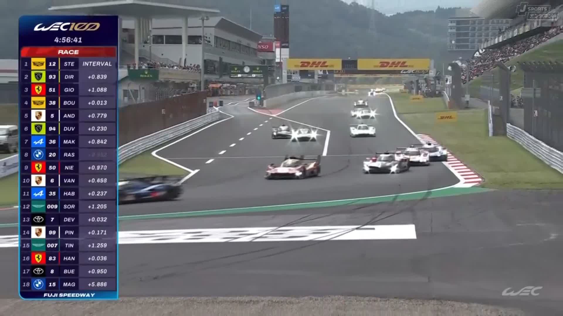 J SPORTS❤️モータースポーツ🏁 on X: 