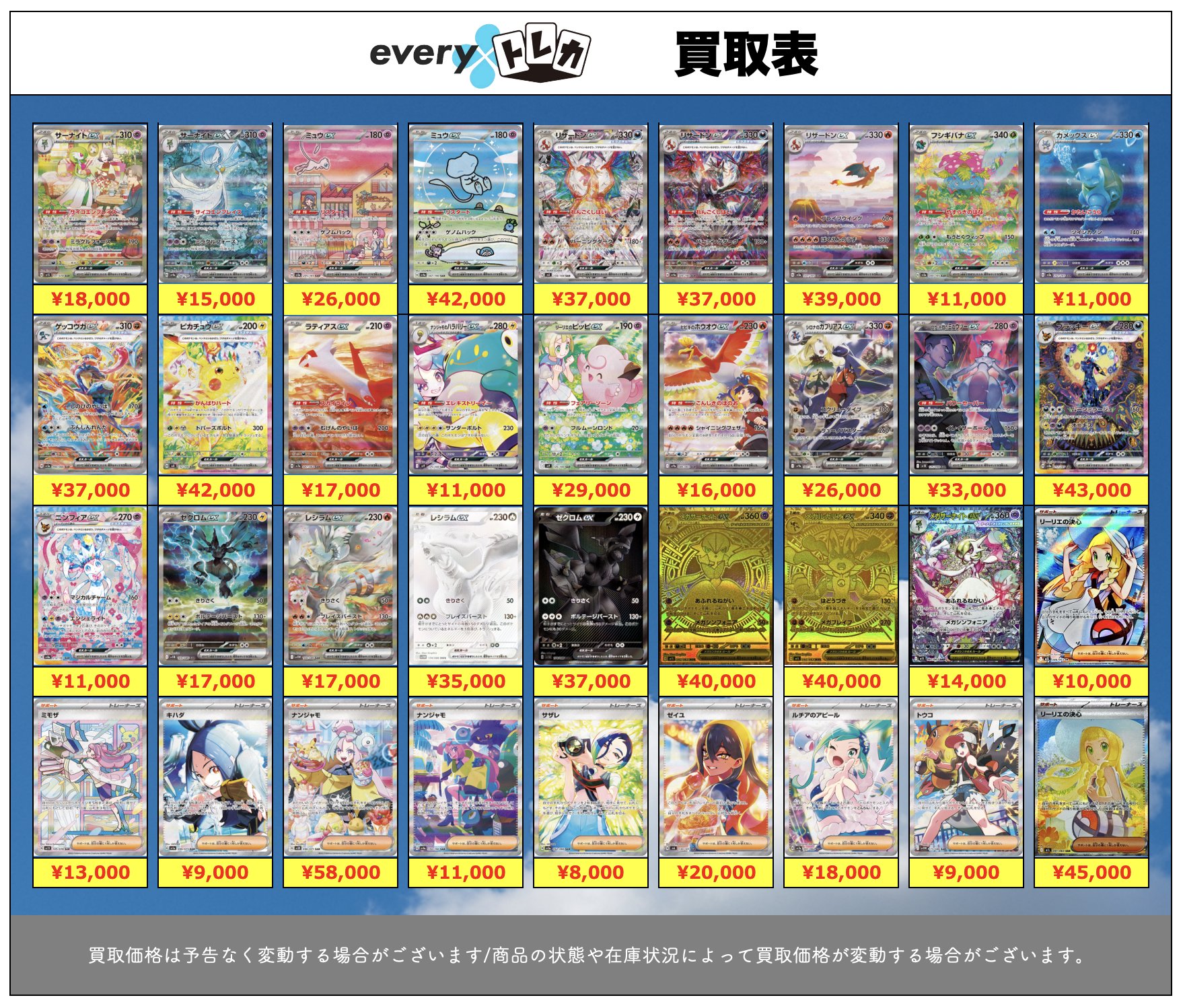⭐️トレーナー系カードまとめ売り⭐️ 2025年最新】Yahoo!オークション -トレーナーズ ポケモンカード