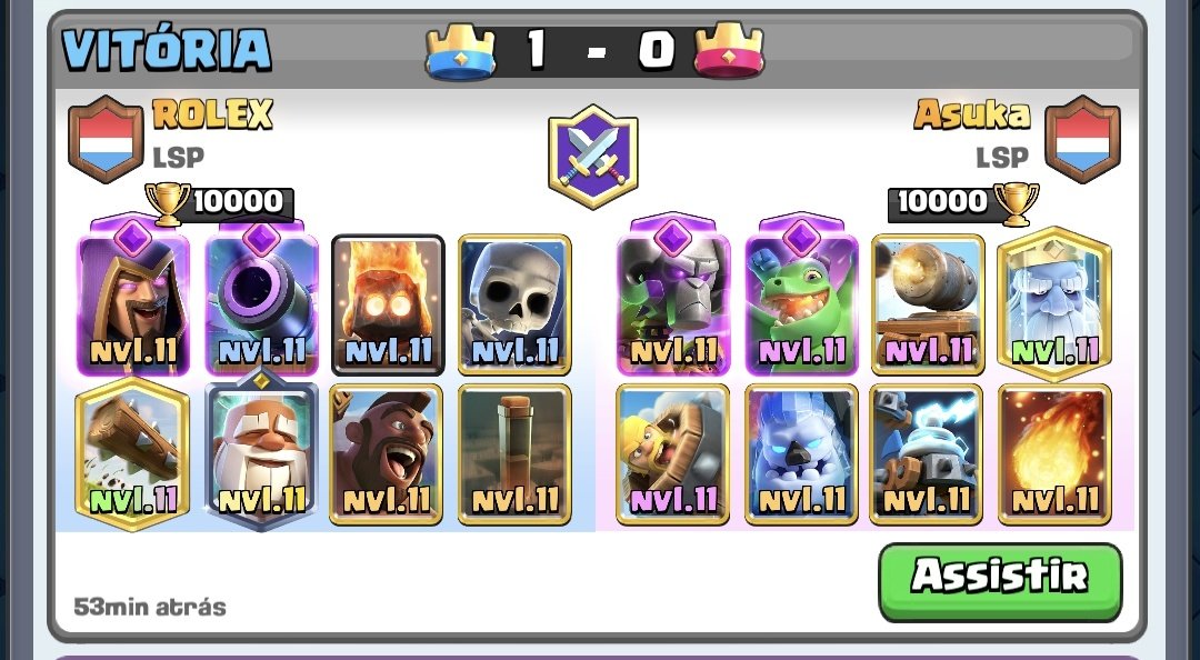 Results from yesterday and today 
10/2