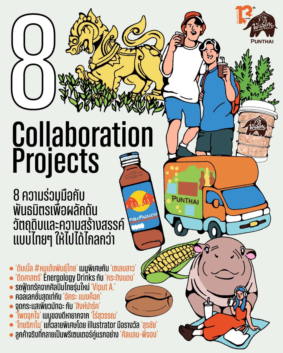 13 ปีที่ผ่านมา พันธุ์ไทยโชคดีที่ได้จับมือกับ 8 พันธมิตรเพื่อช่วยกันต่อยอด สร้างสรรค์ ผลักดันให้วัตถุดิบไทย ที่เราตั้งใจคัดสรรออกมาสนุกขึ้น ไปได้ไกลขึ้น เข้าถึงผู้คนหลากหลายกลุ่มทั่วประเทศไทย

#13thAnniversaryLuckyNumber #19กันยานี้13ปีแล้วนะ #พันธุ์ไทยโชคดีที่ได้ร่วมทางกับคนไทย