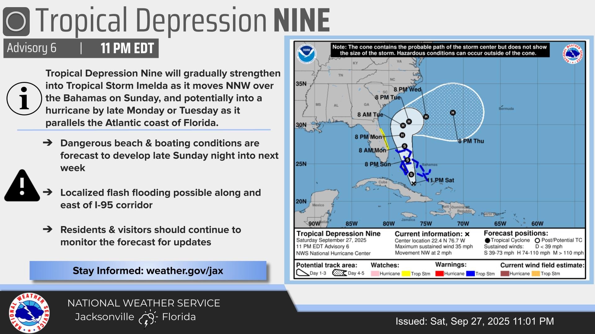 NWS Jacksonville on X: 