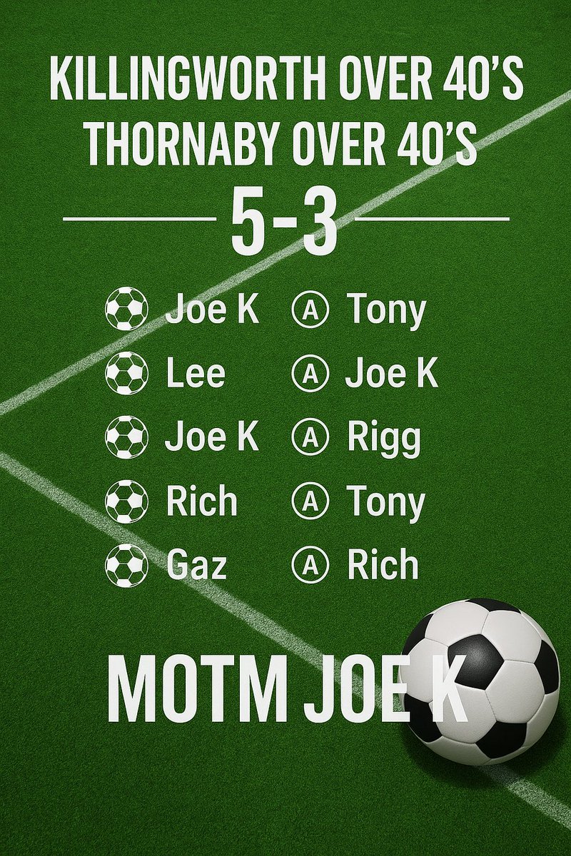 KillyFC40s's tweet image. Been poor on the socials last few weeks.

Solid performance by all the squad yesterday against a great set of lads from Thornaby.

Some brilliant goals scored yesterday by both teams. Joe K 2nd was something very special a swivel turned half volley left his foot like a 🚀