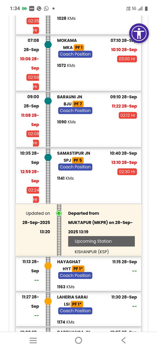 JhaChandujha's tweet image. #IndianTrainLate #TrainTimeTable
Train no 12436
Gareeb Rath
Date 28/09/25
@RailMinIndia @RailwaySeva @Central_Railway  @RailwayNorthern  @NWRailways