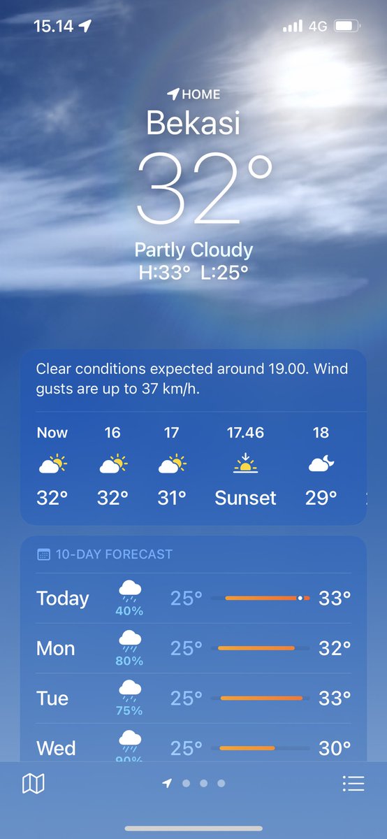 Ngepel balkon sampe pake payung⛅️