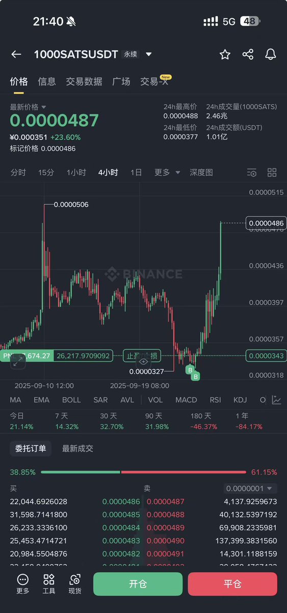 交易员贝贝 tweet media