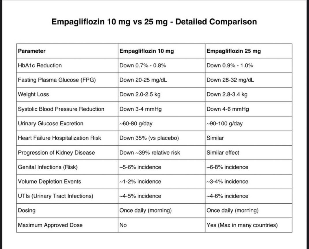 Dr.Sajjad AlHaddad tweet media
