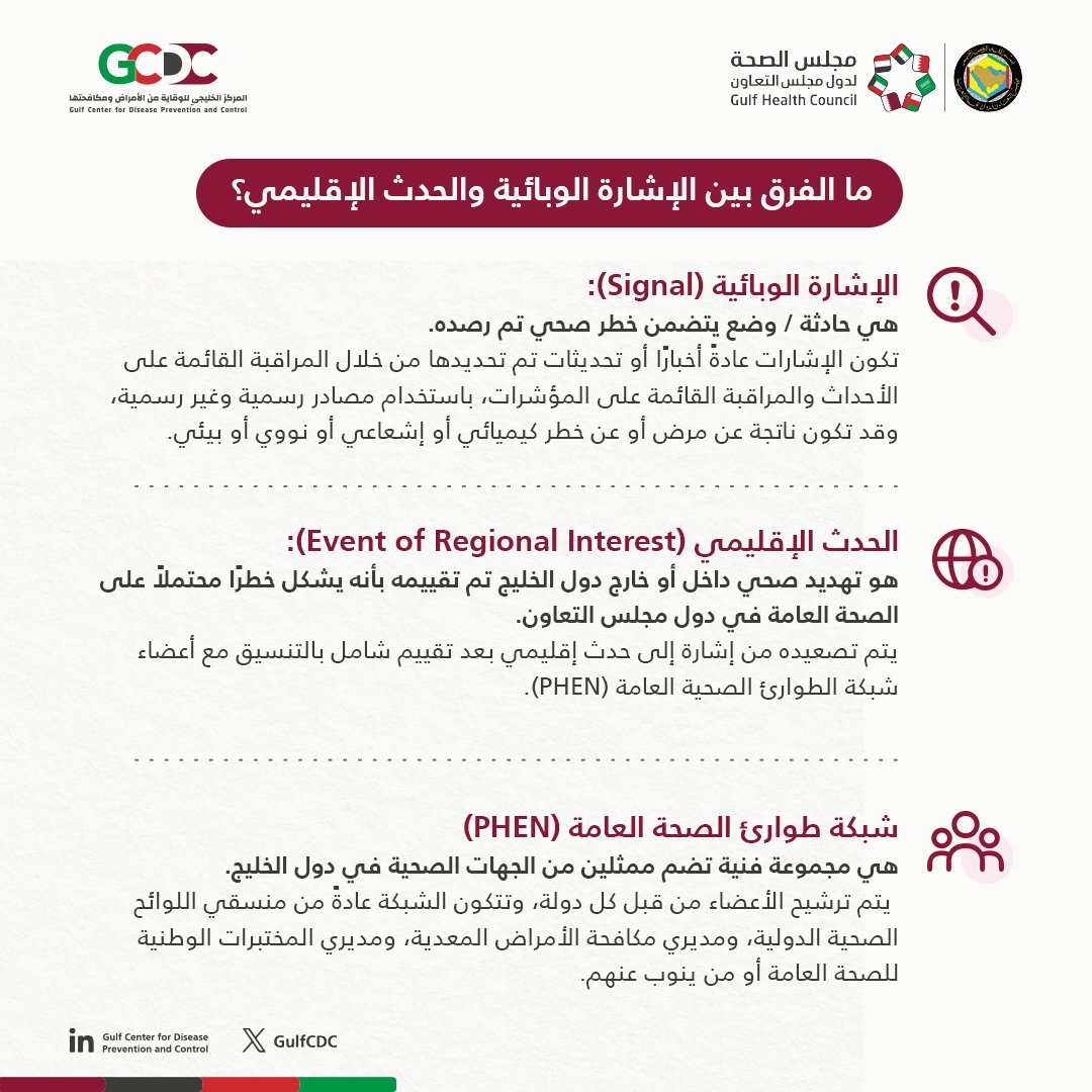 ما الفرق بين الإشارة الوبائية (Signal) 
والحدث الإقليمي (Event of Regional Interest)؟

#المركز_الخليجي_للوقاية_من_الأمراض_ومكافحتها