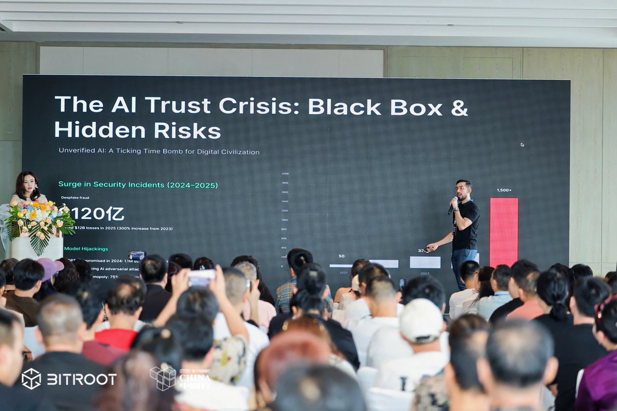 Bitroot_'s tweet image. 🚀 Bitroot China Tour · Shenzhen Stop Successfully Concluded!

In Shenzhen, we gathered with community members, ambassadors, and industry guests to exchange insights on RWA, AI, and parallelized public chains. The passionate discussions and genuine sharing once again highlighted…