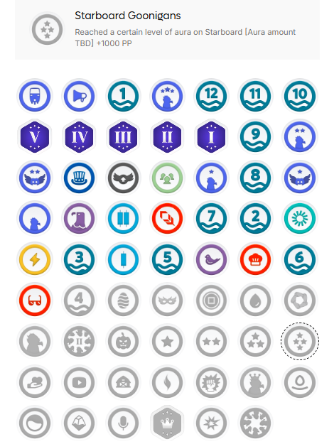 Gear up for PLUME STARBOARD campaign on Galaxe.
Earn Aura to get up to 4 delicious PP rewarding badges.
How to participate?
Link your X account in Plume Starboard. Link is given below.
Post Tweets tagging <a href="/plumenetwork/">Plume</a> and the engagement will give Aura.
app.galxe.com/quest/PlumeNet…