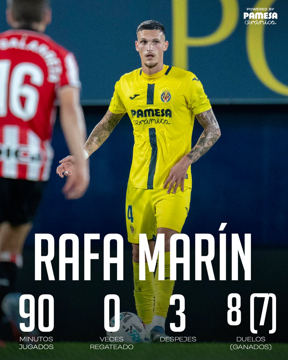 Villarreal CF tweet media