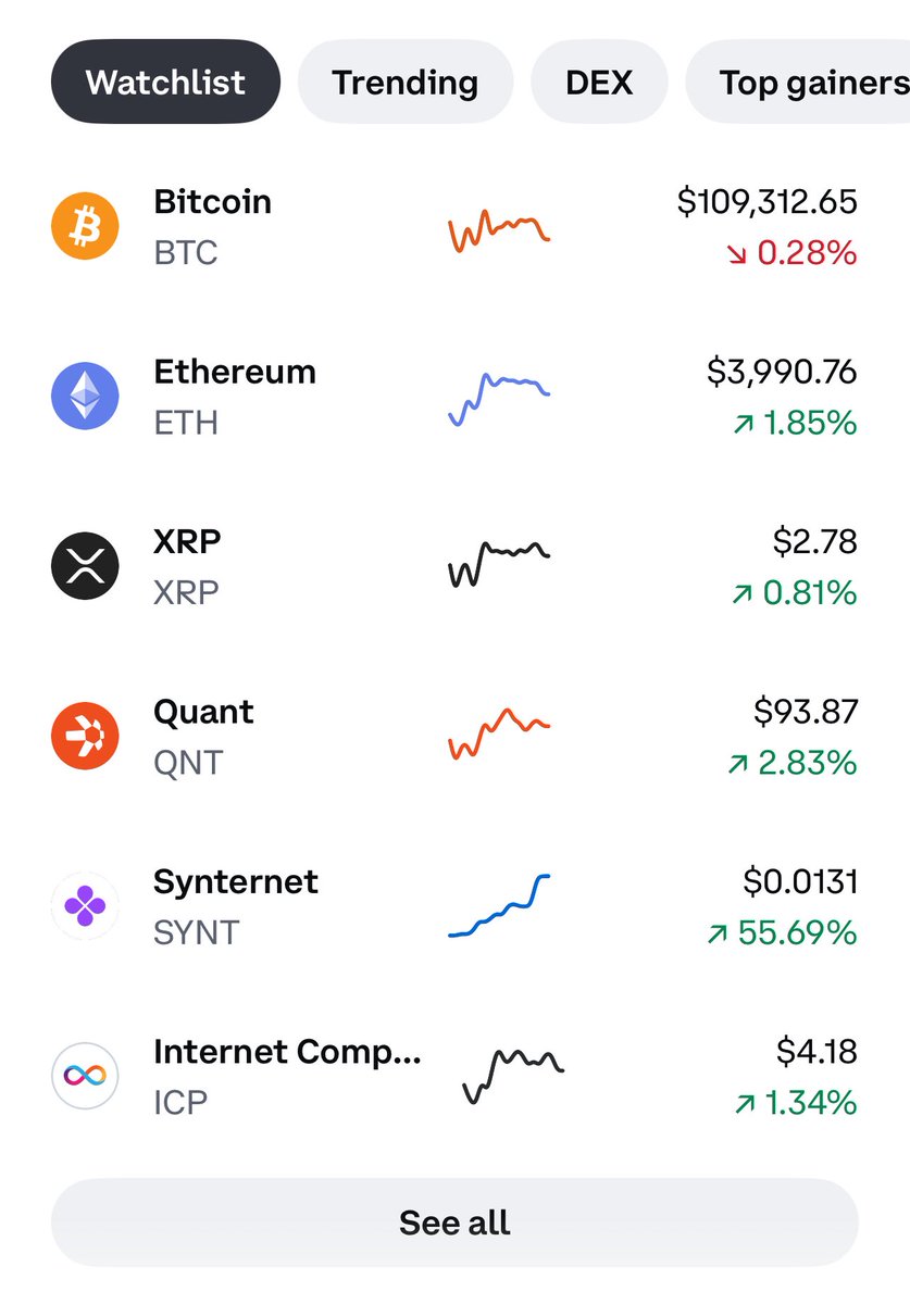 lbawin30's tweet image. DeFAI momentum is here. @synternet_com 

$SYNT continues to outperform.
The work behind the scenes is starting to show in the markets.

We’re just getting started. 🚀

#DeFAI #SYNT