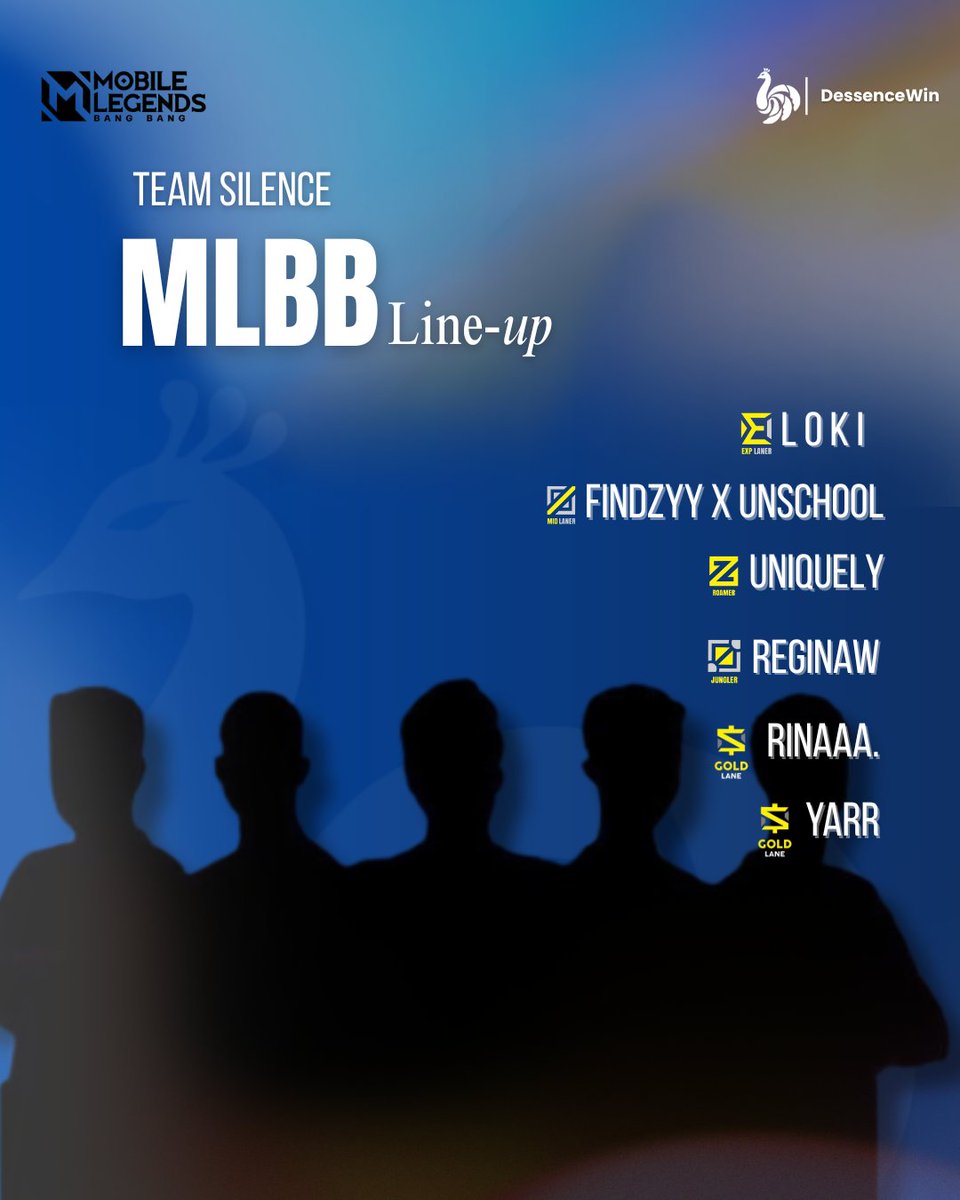 Delynessence Esports #Yōuyǎ tweet media