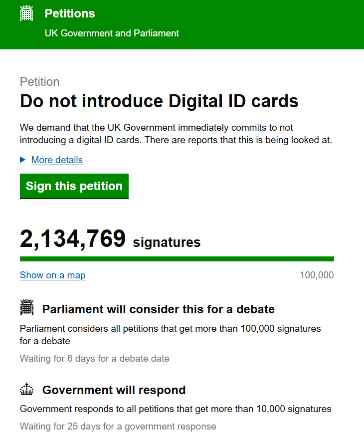 🚨🇬🇧 PETITION SURGES TO 2.2 MILLION AGAINST DIGITAL ID

The petition is now growing at 30,000 signatures an hour — standing just under 2.2 MILLION.

🔴 The fastest-growing petition in UK history
🔴 Public outrage cuts across party lines
🔴 Starmers Digital ID scheme utterly