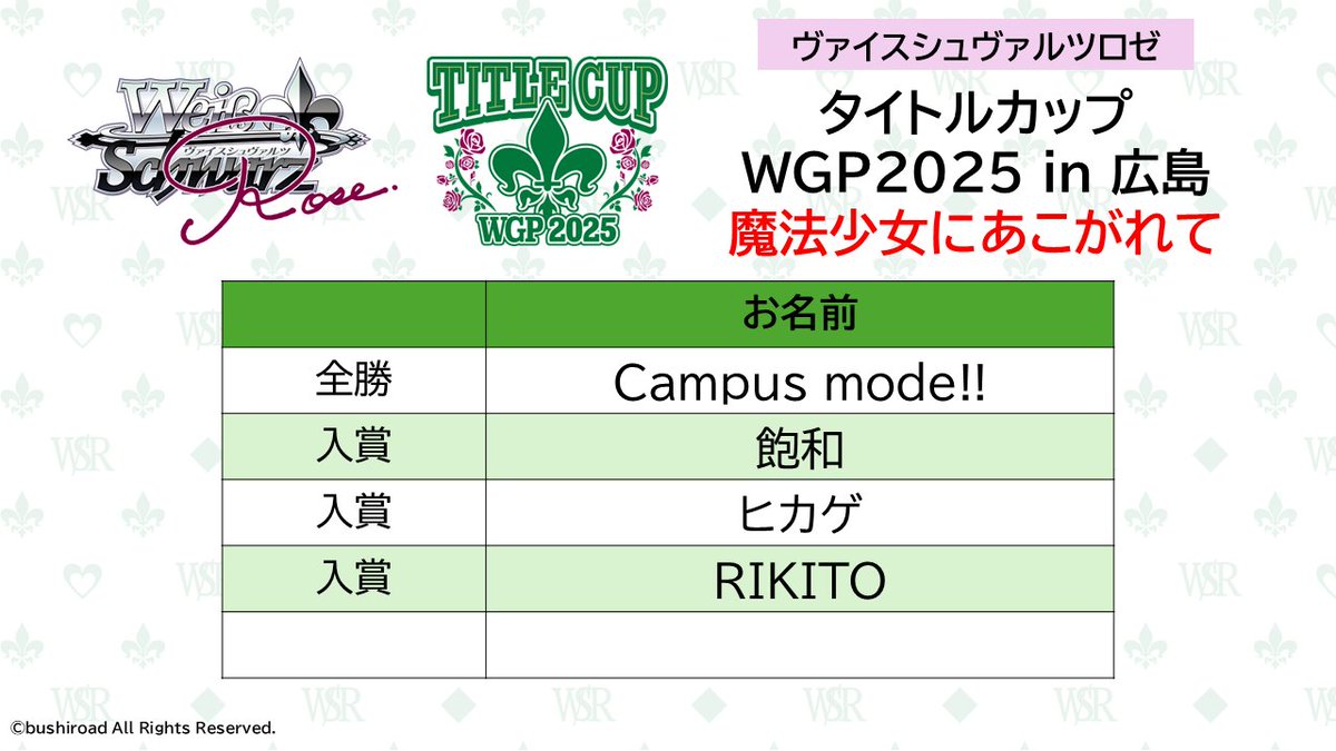 ヴァイスシュヴァルツロゼ公式 (@wsrtcg) / X