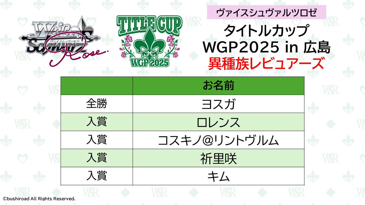 ヴァイスシュヴァルツロゼPR➕ 視線釘付け明日原、オマケ付き 商品情報 | ヴァイスシュヴァルツロゼ | Weiβ Schwarz Rose