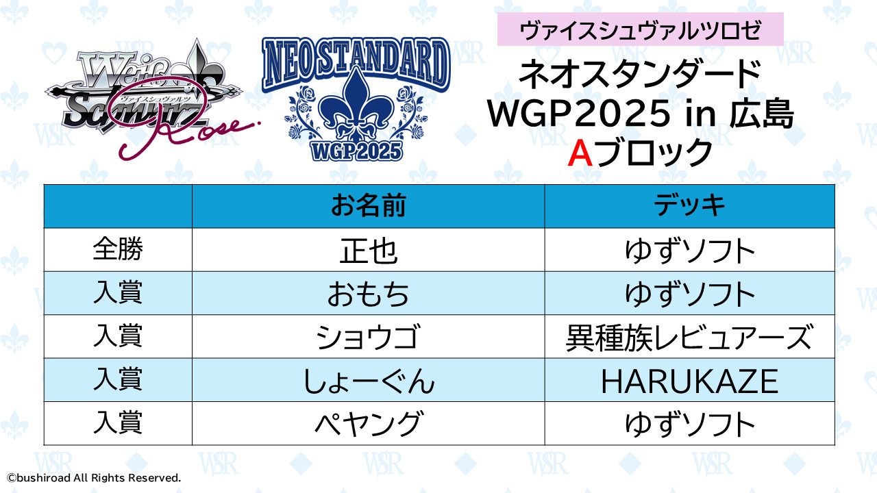 ヴァイスシュヴァルツロゼ公式 (@wsrtcg) / X