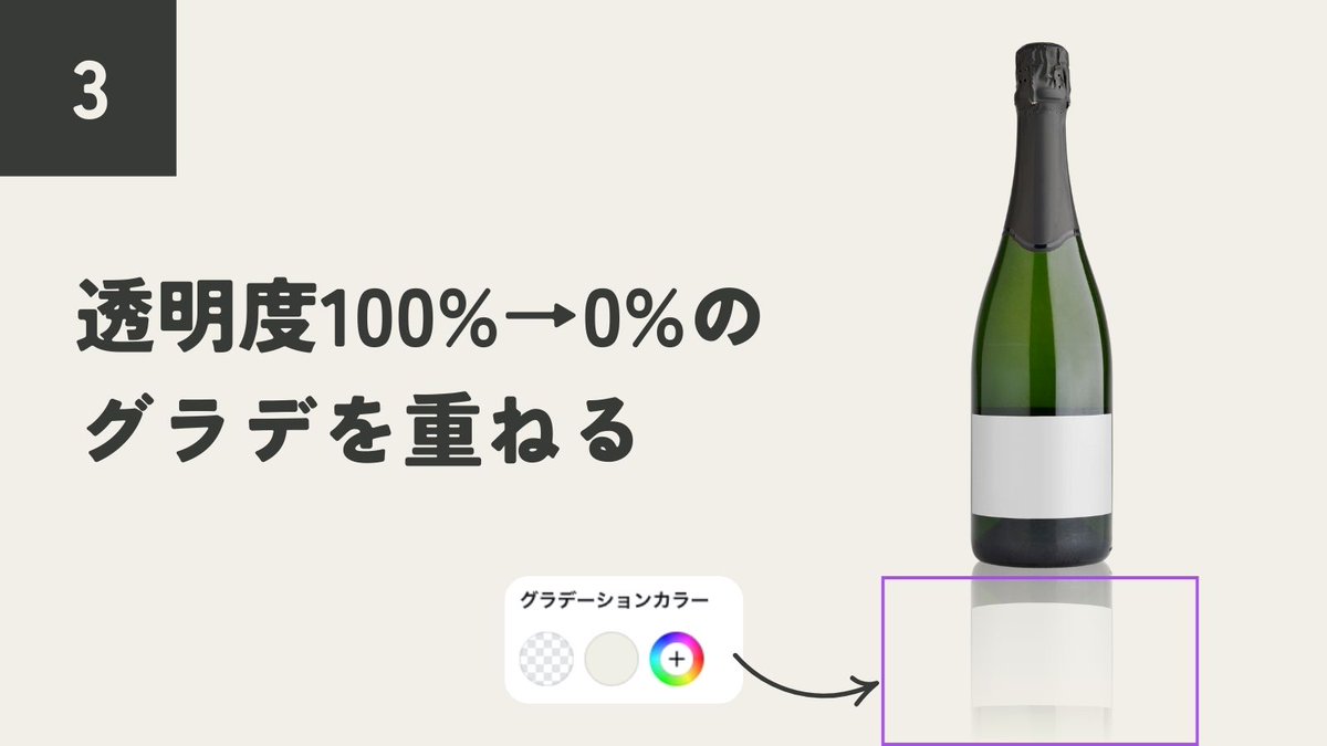 rinodesignworks's tweet photo. 【Canvaの小ワザ紹介】
ワインボトルや化粧品の瓶などをCanvaで鏡面反射させる方法をご紹介します💡
高級感アップにおすすめの表現なので、ぜひ試してみてください https://t.co/k5RHdOmLkc