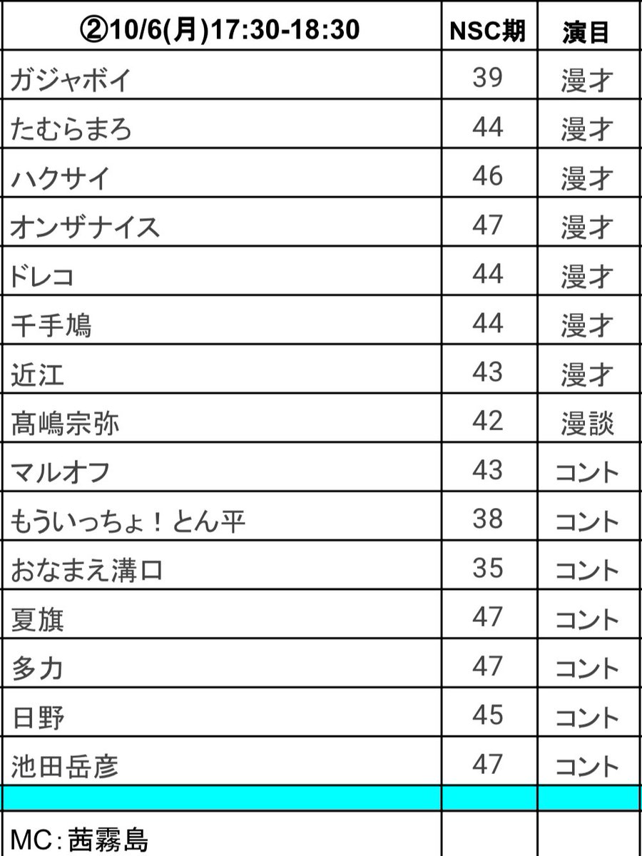 tmrmr_yoshida's tweet photo. こちら10/6の17:30~18:30でオーディションライブがあります。
置きチケが残ってしまっています。
これを機に初めての方もいかがでしょうか？？ https://t.co/k7HVN95qrs