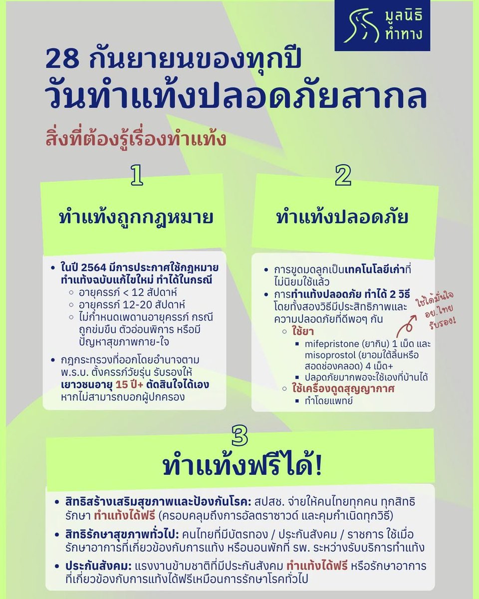 มูลนิธิทำทาง: ทำแท้งปลอดภัย แอดไลน์ @tamtang tweet media