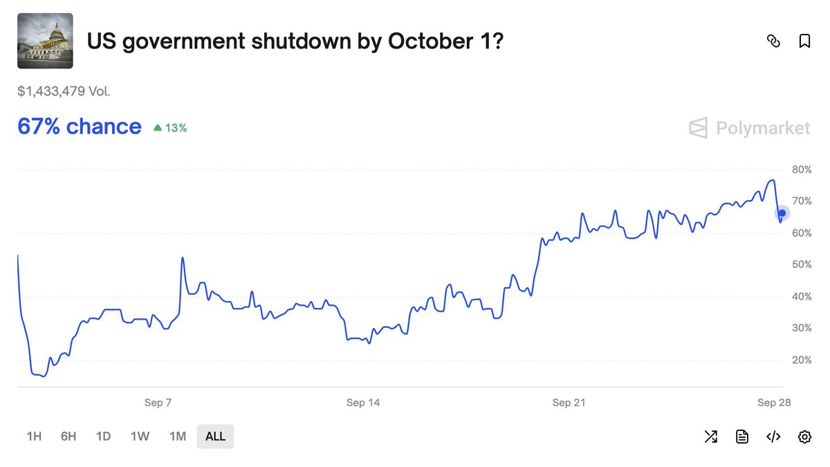 Crypto Rover tweet media