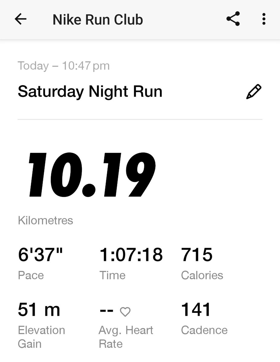 Naisipan lang after LABLIFE event.