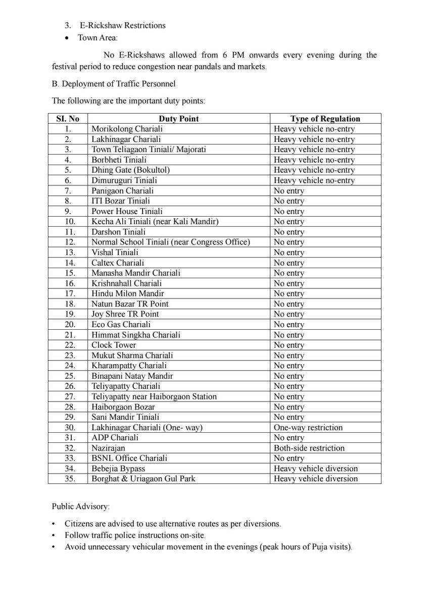 dc_nagaon's tweet image. 📌 Traffic Diversion &amp;amp; Regulation Plan for Durga Puja 2025 in Nagaon Town (28 Sept – 3 Oct) 🚦

👉 Please follow the regulations &amp;amp; instructions issued by Nagaon Police for smooth traffic movement and public safety.

#Saferoad 

@assampolice