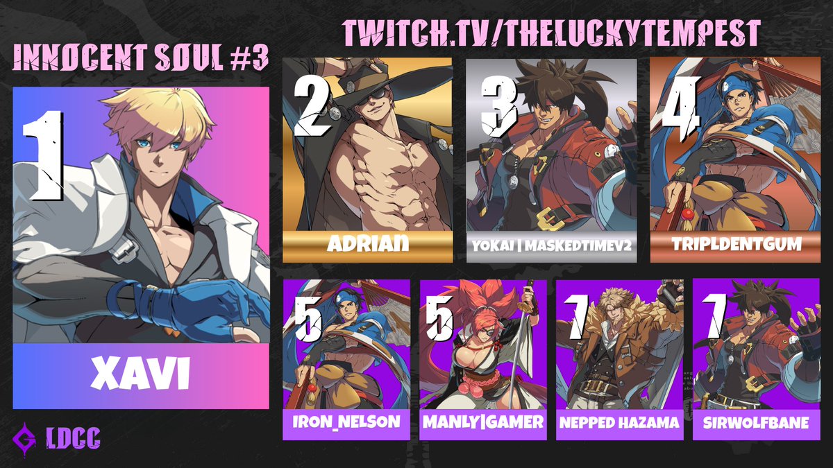 Thank you to everyone who came out for LDCC Innocent Soul #3 tonight! Congratulations to our TOP 8 finishers!!!! (Sorry my stream died at the end after the tourney)