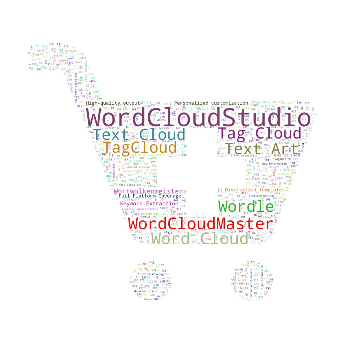 wordcloudstudio's tweet photo. #WordCloudStudio #wordcloud #tagcloud #wordart #textart #tagcrowd #shapecloud #wordle #writer #diy #cloth #mug #bxs_cart_add_icon #詞雲圖 #词云图 #标签云 #文字云 #Wortwolke #Wortwolken
👉 https://t.co/fofpG8B0NO https://t.co/ZfQttYMOMY