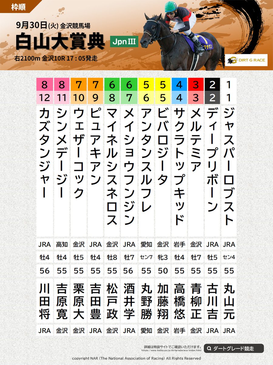 2178❣️ 瑪瑙　馬　唐馬　戦闘馬 2025年9月17日新商品 UNI-MARKET