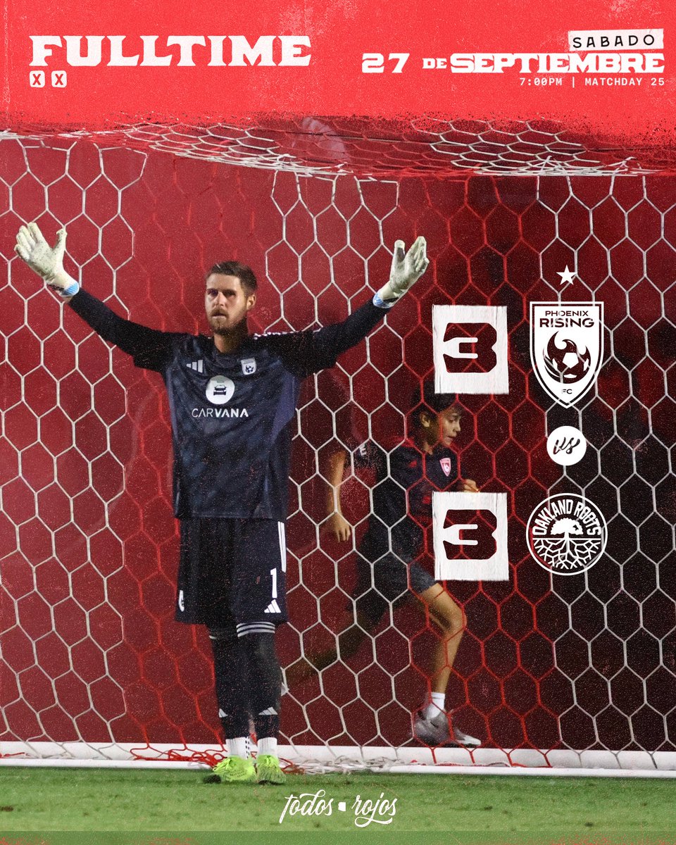 Resilience = Rising

#TodosRojos