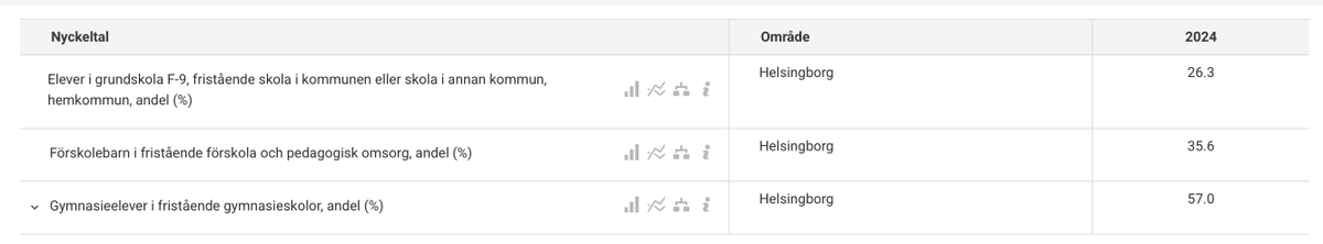 Marcus Larsson tweet media