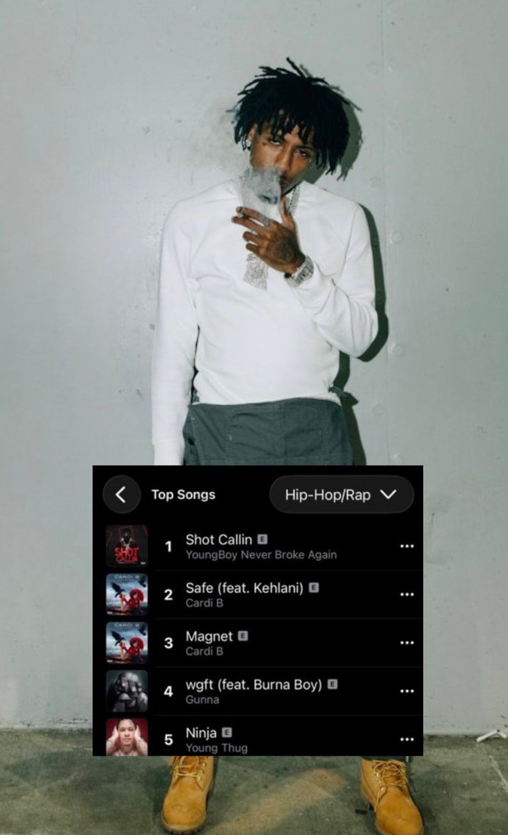 akzwhomatter's tweet photo. NBA YoungBoy’s  ''Shot Callin'' is the #1 Rap Song in the United States 🏆 https://t.co/IMDUW3Jch9