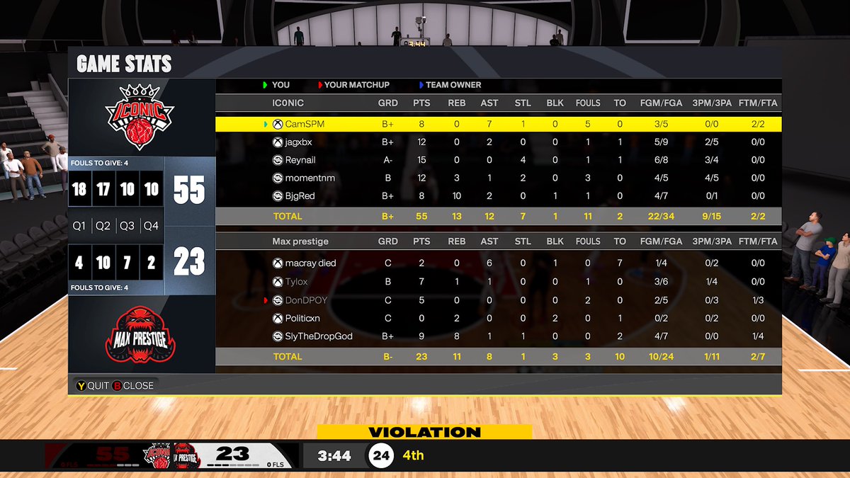 Ggs to these guys as we win <a href="/LiquidProAm/">Liquid Pro Am</a> cages 🏆

<a href="/CamSPM_/">Cam</a> 
@Jagxbx
<a href="/xReynail/">Rey</a> 
Momentum 
<a href="/BjgRed_/">BigRed</a> 

<a href="/StatenIsland2K/">Staten Island Basketball Association (SIBA)</a> <a href="/cchoops246/">Manny Martin</a> <a href="/NDProAmPage_/">𝒩𝑜𝒟𝓊𝒸𝓀𝒾𝓃𝑔 𝒫𝓇𝑜𝒜𝓂</a> <a href="/TooColdOrg/">TooCold Org ❄️</a> <a href="/VE2Korg/">Versus Everybody </a> <a href="/NLMBMovement/">NLMB</a>