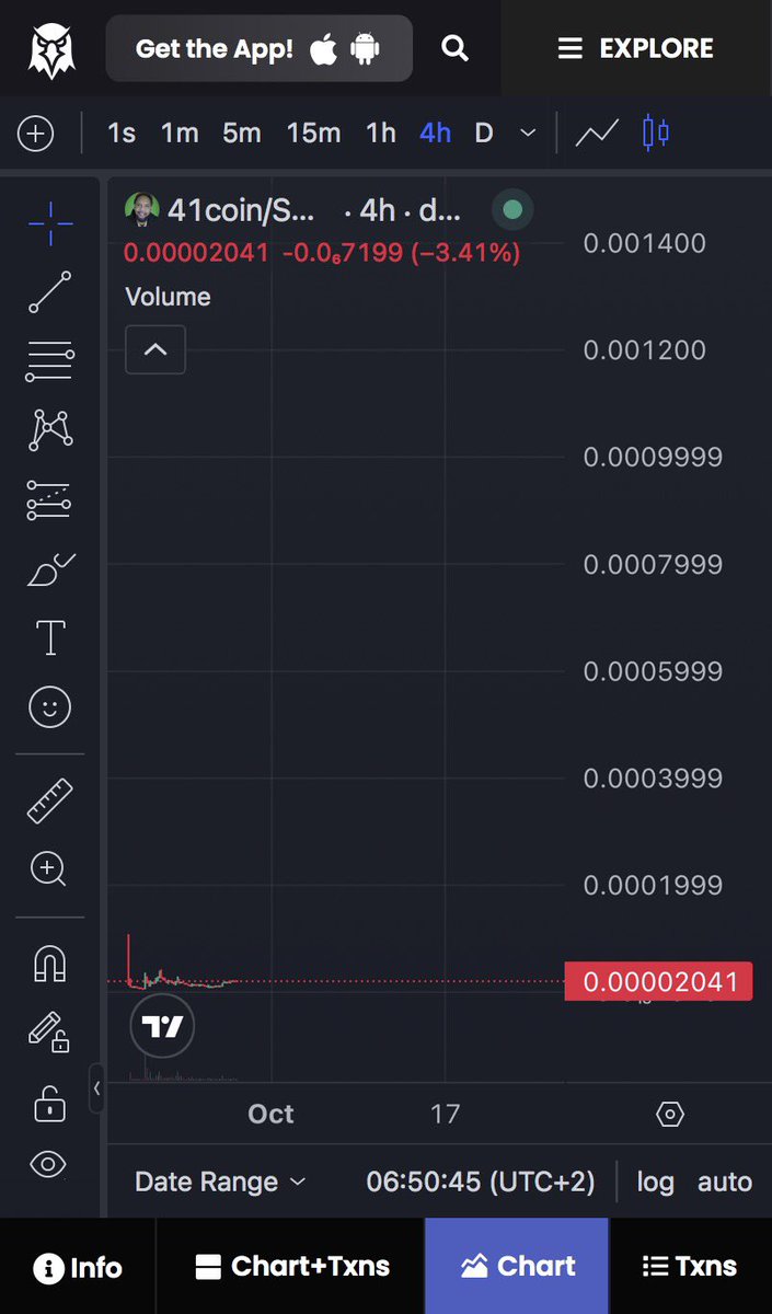 cryptoconspir's tweet image. Just change perspective $41