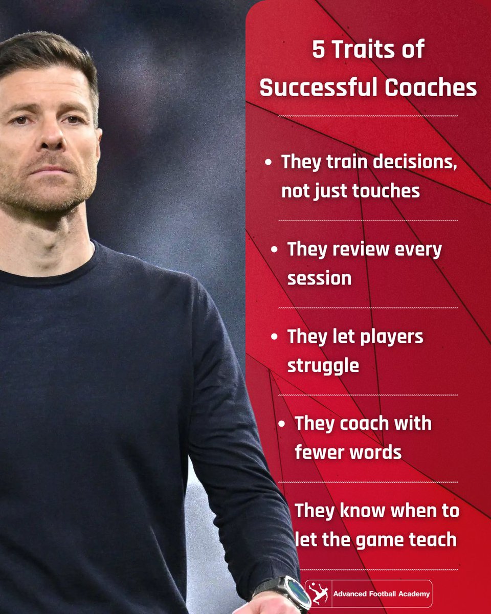 Advanced Football Academy (@advftbacad) on Twitter photo 5 Traits of Successful Coaches: 5 Traits of Successful Coaches: