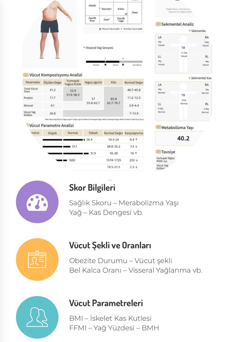 Diyetisyen Meryem Fırat ile sağlıklı yaşamın bilimsel gücüne bir adım daha yaklaştık!

#BiaBody ailesi olarak, #Bia290 modelimizi tercih eden değerli diyetisyenimiz Meryem Fırat’a teşekkür ederiz.
Sağlık profesyonellerinin güvenle kullandığı Biabody.com.tr ile tanışalım