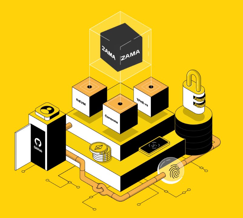 Masoud03712905's tweet image. used. 🔐 With @zama_fhe, Fully Homomorphic Encryption makes that possible: encrypted data can be processed without ever being exposed. From AI to blockchain, privacy becomes a foundation, not an afterthought. #FHE #PrivacyTech