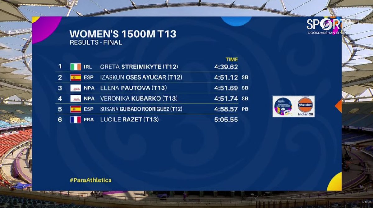 Will Downing tweet media