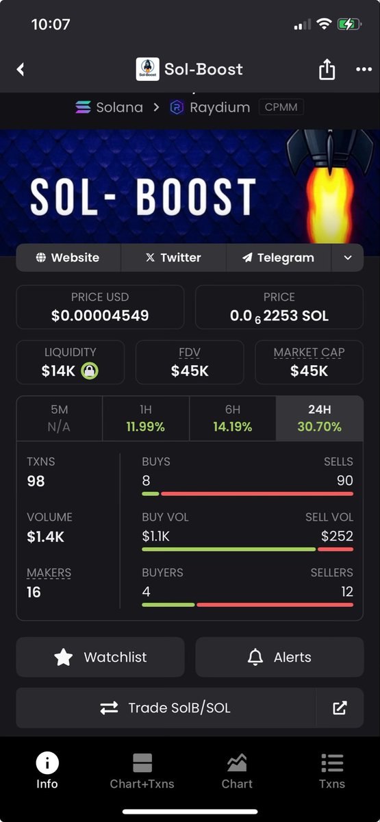 SOL-Boost tweet media